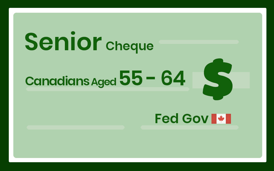 W_O_Complain's tweet photo. @HedyFry That does not help me in any way. I still need senior financial support much sooner than aged 65. #UBI

🔸 Retire Under 65 🔸 #UBI https://t.co/NnAI5JzMKM