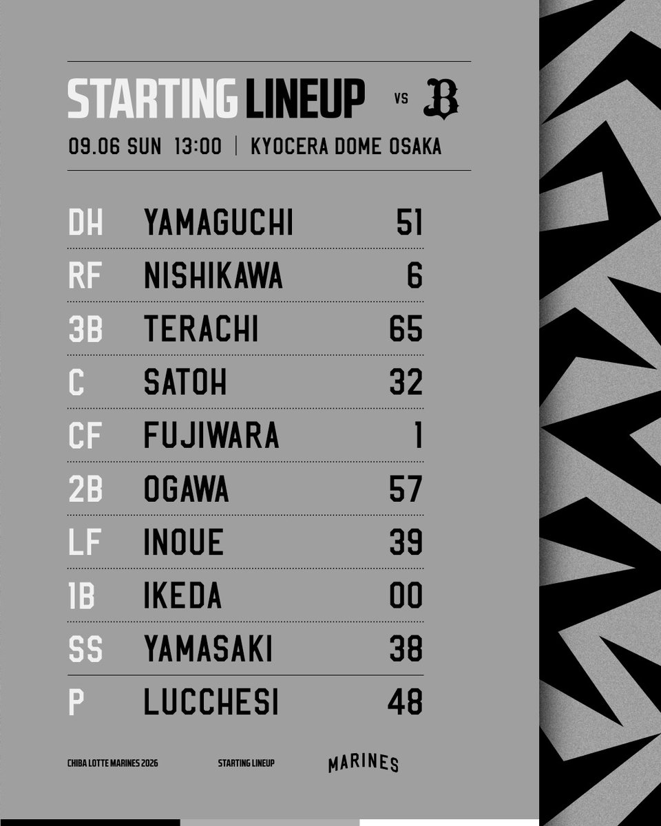 chibalotte's tweet photo. #MarinesStartingLineup

https://t.co/HcqeuxHtHi
#chibalotte #PlayFreeWinHard https://t.co/7vW4C2P3VC