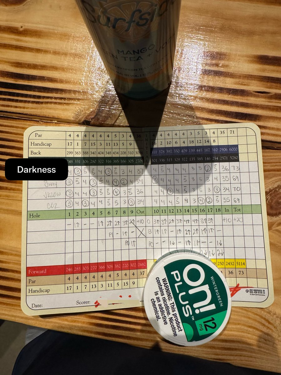 tuckedpins's tweet photo. Had myself a day. Now having a night at the sim. #WeMakeEverything 🦜🦜🦜 https://t.co/RyxXjWOWvt