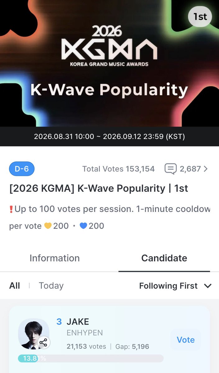 goldenjake_th2's tweet photo. 「📢」

กดจ. เปิดรับโดเนตสำหรับสนับสนุน #โหวตให้เจค ในหัวข้อ  K-WAVE POPULARITY (รอบแรก) แล้วค่า 🙌🏻🐶

🏆 เป้าหมาย : อันดับ 1 
🗓️ ระยะเวลาเปิดโดเนต : 6-10 Sep. 2026 (เวลา 21.15 น.)

🪄 https://t.co/0xqnU2oaBi

หากมีข้อสงสัยอยากสอบถามเพิ่มเติม สามารถ dm มาหา กดจ. ได้เลยค่ะ ♡🙇🏻‍♀️