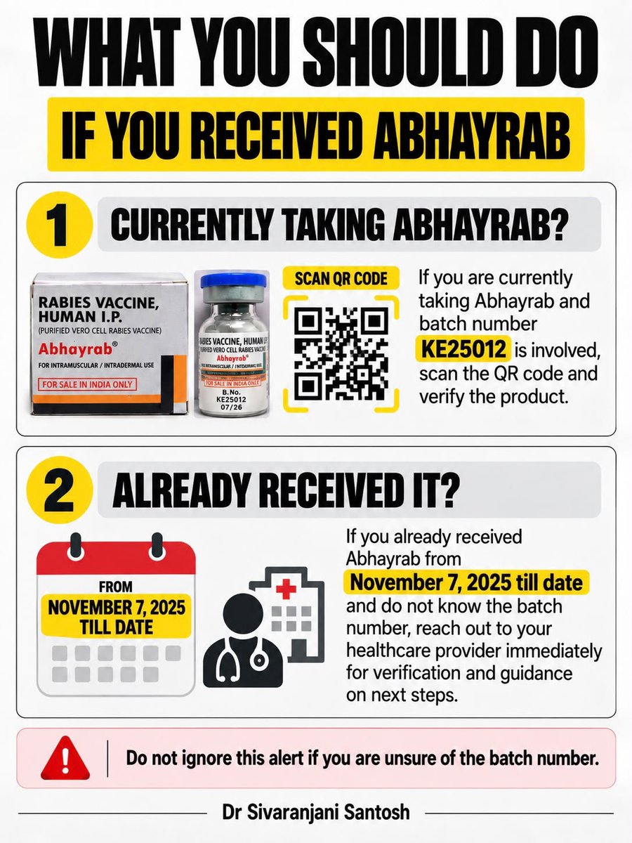 dr_sivaranjani's tweet photo. People releasing counterfeit versions of Anti Rabies vaccines are criminals murdering people! Rabies kills! 

Abhayrab Antirabies vaccine Batch No. KE25012. 
Released on 7th November 2025.
Counterfeit versions were detected recently by Drug Controller authorities. 
There are many discrepancies between the original and the counterfeit version. The one that will help us is to scan the QR code, and if the vaccine information is not seen, it's the counterfeit one. 

If you have received Abhayrab KE25012 or if you have received Abhayrab on or after 7th Nov 2025, please contact the health care professional. You will have to take the vaccine again if you have the slightest doubt of it being the counterfeit version. 

#Abhayrab #KE25012 #Counterfeit #RabiesisFatal #DrugController

Antirabies vaccine should not be given in the buttocks/bums! It has to be given only in the thighs or shoulders. Any vaccine given in the bums or buttocks has to be repeated.

Rabies is fatal. Do not ignore the advice given. If the bite or scratch was due to a cat or dog, and the cat/dog stayed alive for more than 10 days after the scratch/bite, it is considered that the dog/cat wasn't rabid. So, you can skip taking the extra dose, but remember that the counterfeit one/vaccine given in the buttocks or bums will not be counted as a dose for future purposes. This
 '10 day' rule is not valid for scratches/bites/exposure of wounds to the saliva of the mammal, in case of mammals other than dogs and cats

@MoHFW_INDIA pls publicize such information widely!