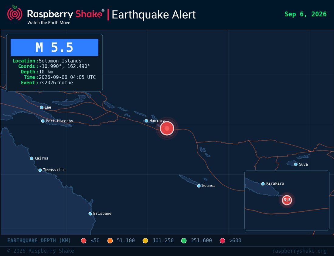 raspishakEQ's tweet photo. 🚨 Preliminary M 5.5 earthquake detected

📍 Solomon Islands
📏 Depth: 10 km
🕒 2026-09-06 04:05 UTC
🏢 Source: #GFZ
🆔 #rs2026rnofue
@raspishake

Event ➡️ https://t.co/IJu5hZoKzN

Join the largest #CitizenScience EQ community ➡️ https://t.co/Y5O0dgJqJF https://t.co/VoHdHZhYvS