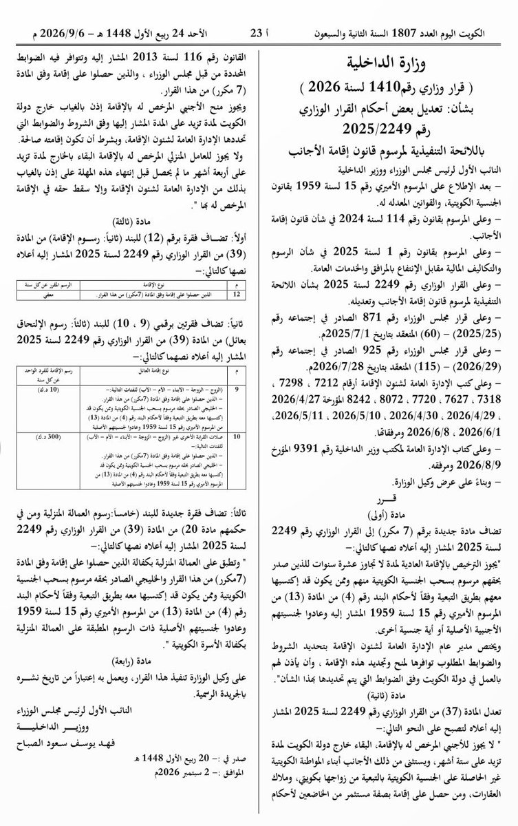 MRwaleeed's tweet photo. نشرت الجريدة الرسمية «الكويت اليوم» قرار وزير الداخلية رقم (1410) لسنة 2026، متضمناً تعديلات مهمة على اللائحة التنفيذية لمرسوم بقانون إقامة الأجانب، أبرزها تنظيم إقامة بعض حالات سحب الجنسية والرسوم المرتبطة بها.

وأبرز ما تضمنه القرار:

• جواز منح إقامة عادية لمدة تصل إلى 10 سنوات لمن سُحبت جنسيتهم الكويتية وفق البند (4) من المادة (13) من قانون الجنسية، ومن اكتسبها معهم بالتبعية، متى عادوا إلى جنسيتهم الأجنبية الأصلية أو أي جنسية أخرى.

• إعفاء الحاصلين على هذه الإقامة من رسوم الإقامة السنوية.

• جواز الإذن لهم بالعمل في الكويت وفق الضوابط التي تحددها الإدارة العامة لشؤون الإقامة.

• استثناؤهم من قاعدة سقوط الإقامة بسبب البقاء خارج الكويت أكثر من 6 أشهر.

• تحديد رسم التحاق بعائل بمبلغ 10 د.ك سنوياً للزوج والزوجة والأبناء والأم والأب، و300 د.ك سنوياً لصلات القرابة الأخرى.

• تطبيق رسوم العمالة المنزلية المقررة على الأسرة الكويتية على العمالة المنزلية الواقعة على كفالتهم.

#الكويت #مجلس_الوزراء #الجنسية_الكويتية #سحب_الجناسي #سحب_الجنسية #احصاء65 #الاعمال_الجليله
