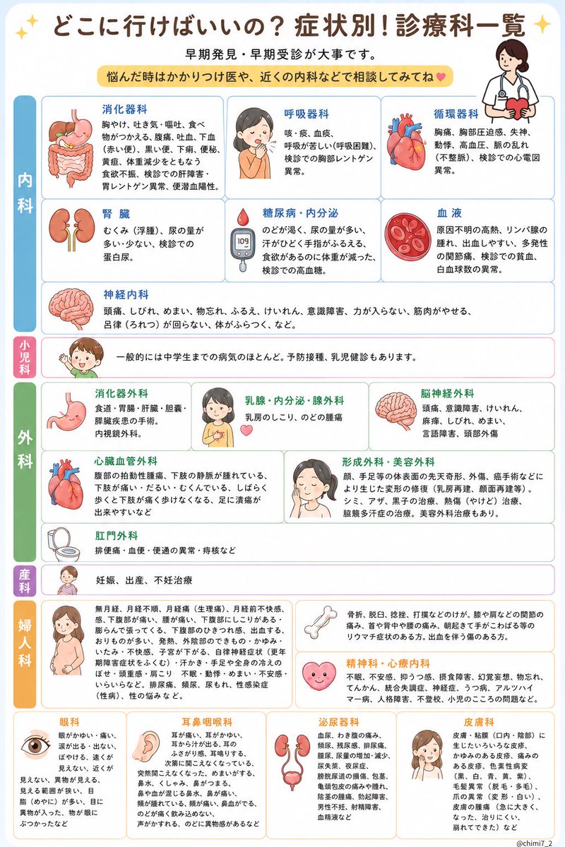 chimi7_2's tweet photo. こっちが見やすい人はこちらをどうぞ👇 https://t.co/3LHeaeFrPE