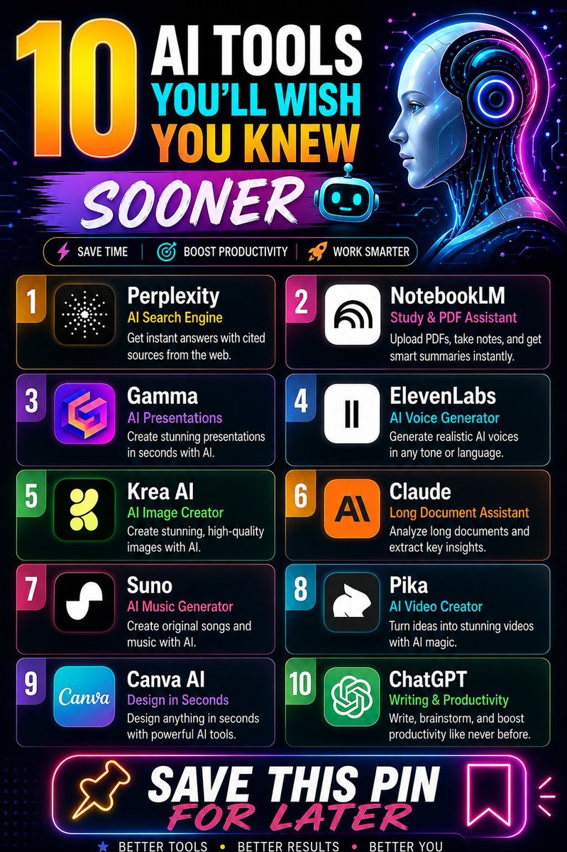 ethan_x_ai's tweet photo. You’re probably using AI the hard way. 🤯

Here are 10 AI tools that can save you hours, boost productivity, and seriously upgrade your workflow.

Save this before you forget. 🔖 https://t.co/kg8FwIV8GL