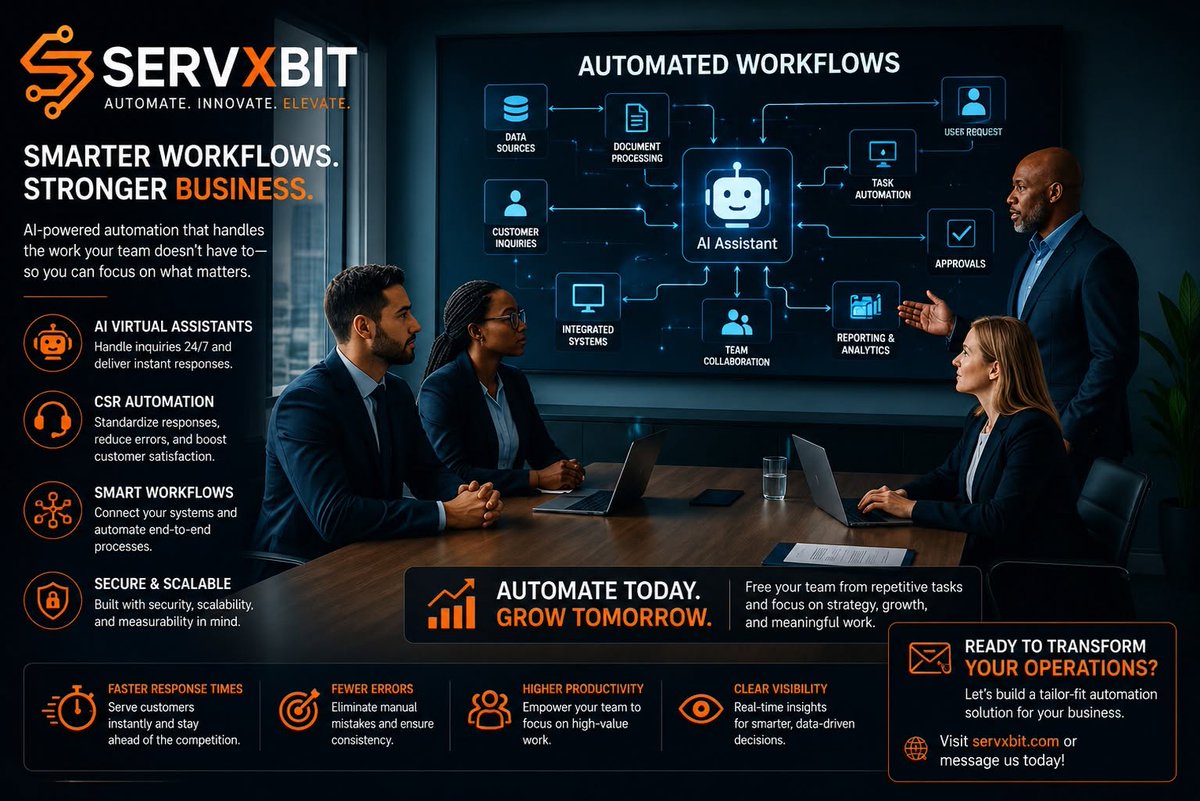 servxbit's tweet photo. Small manual tasks add up. 🚀 Servxbit uses AI automation and smart workflows to reduce bottlenecks, errors, and busywork—giving your team more time to focus on growth.

#Servxbit #AIAutomation https://t.co/cJAqIKyT5n