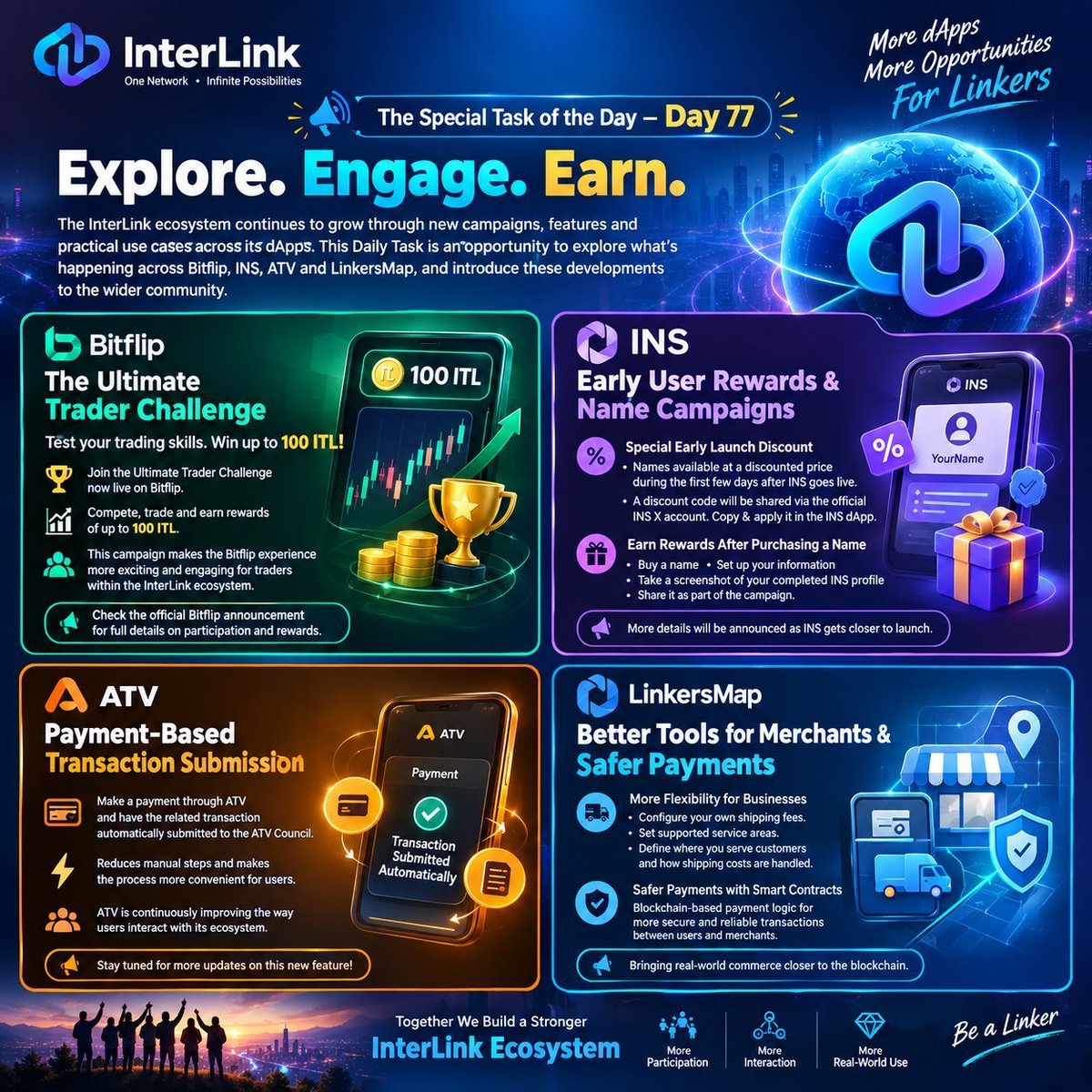 lakshmiw3's tweet photo. A simple name can become part of your Web3 identity and presence. 🌍🆔
3️⃣ ⚡ ATV — PAYMENTS MEET AUTOMATION 💳🔗
ATV is working on a feature designed to make transaction submissions easier! 🚀#ITLG #ITL #ITLX #interlink
#InterLinKAmbassadors https://t.co/Dpp8MlktuN