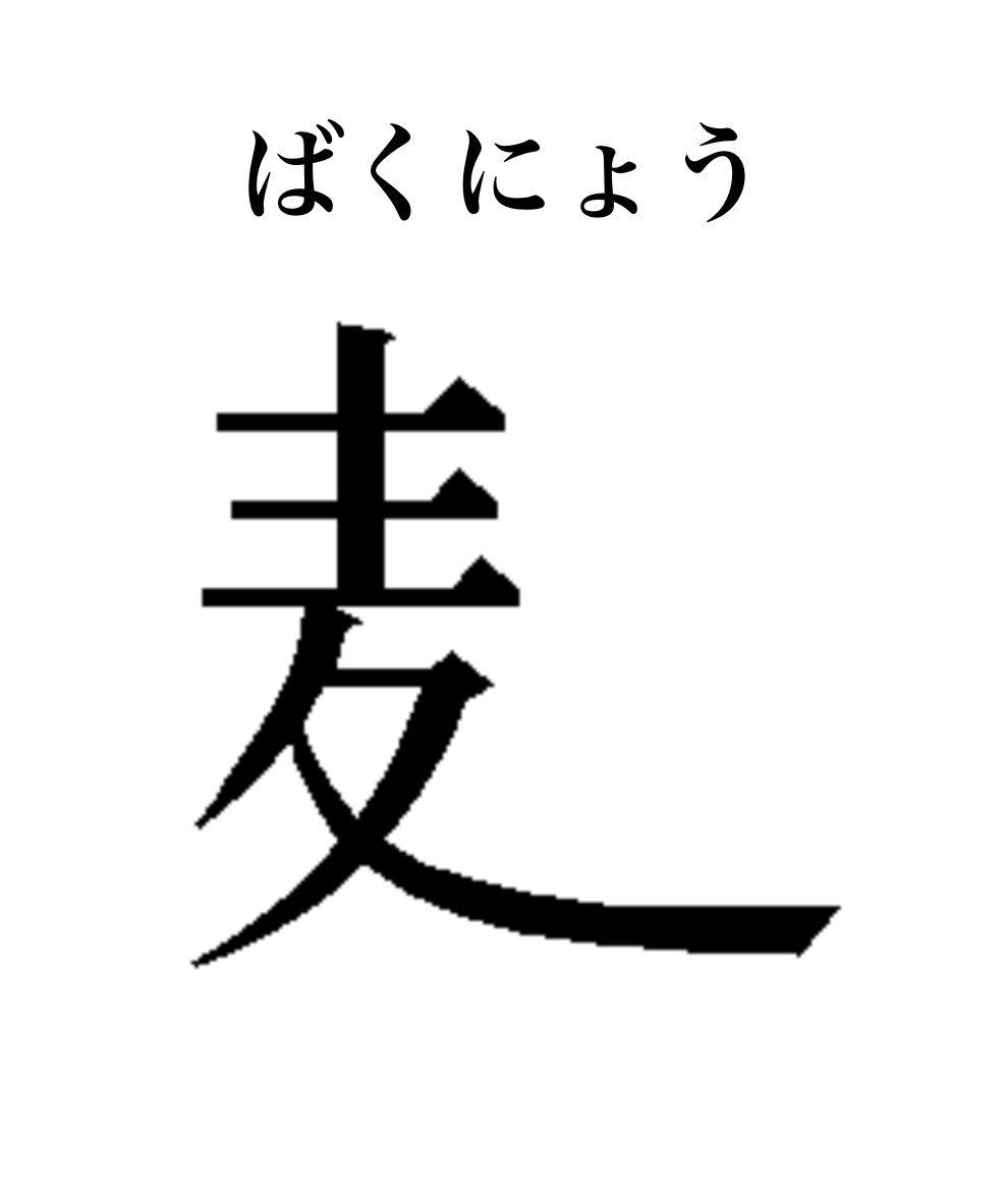 AbokadoProject's tweet photo. しんにょう(辶)のことを「しんにゅう」とも言うから
ばくにょうのことを「ばくにゅう」って言ってもいいんだよね？

爆乳 https://t.co/Uwu1MII1Ge