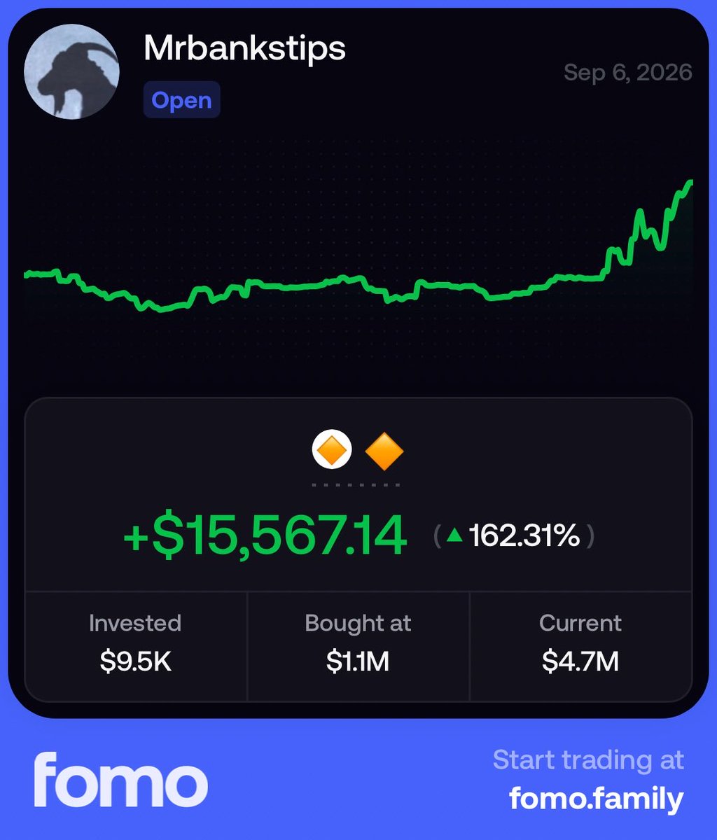 Mrbankstips's tweet photo. Trade with me on fomo, 10% off fees:
https://t.co/gSxAOvA7me
Always DYOR. https://t.co/JA4pJx64QR