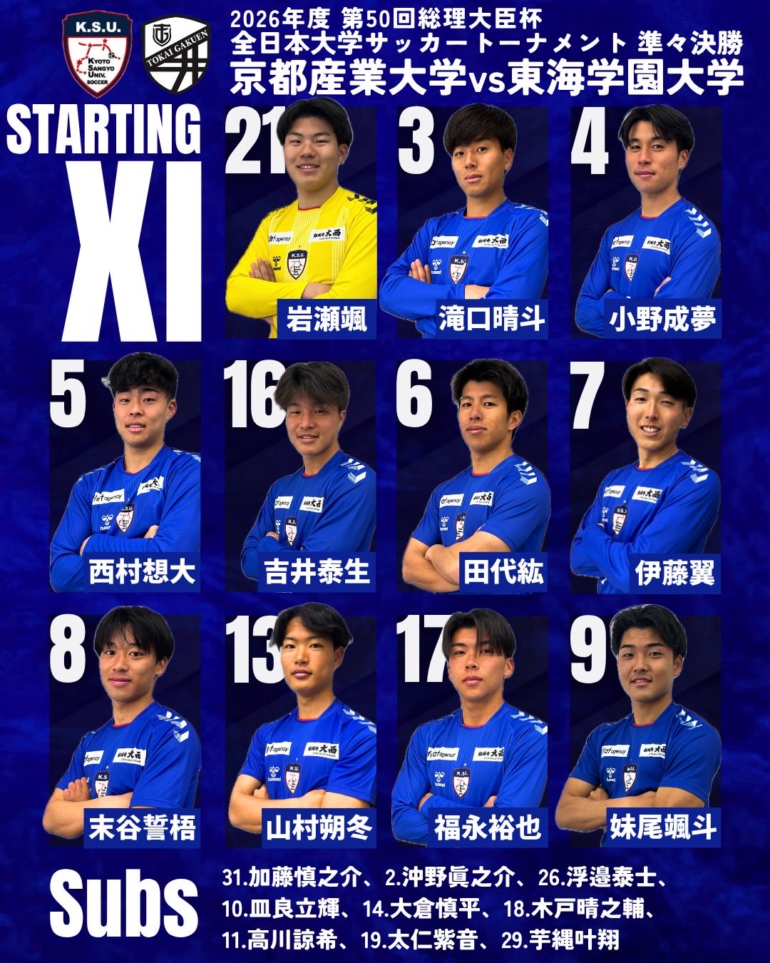 京都産業大学体育会サッカー部❮公式❯ on X: 
