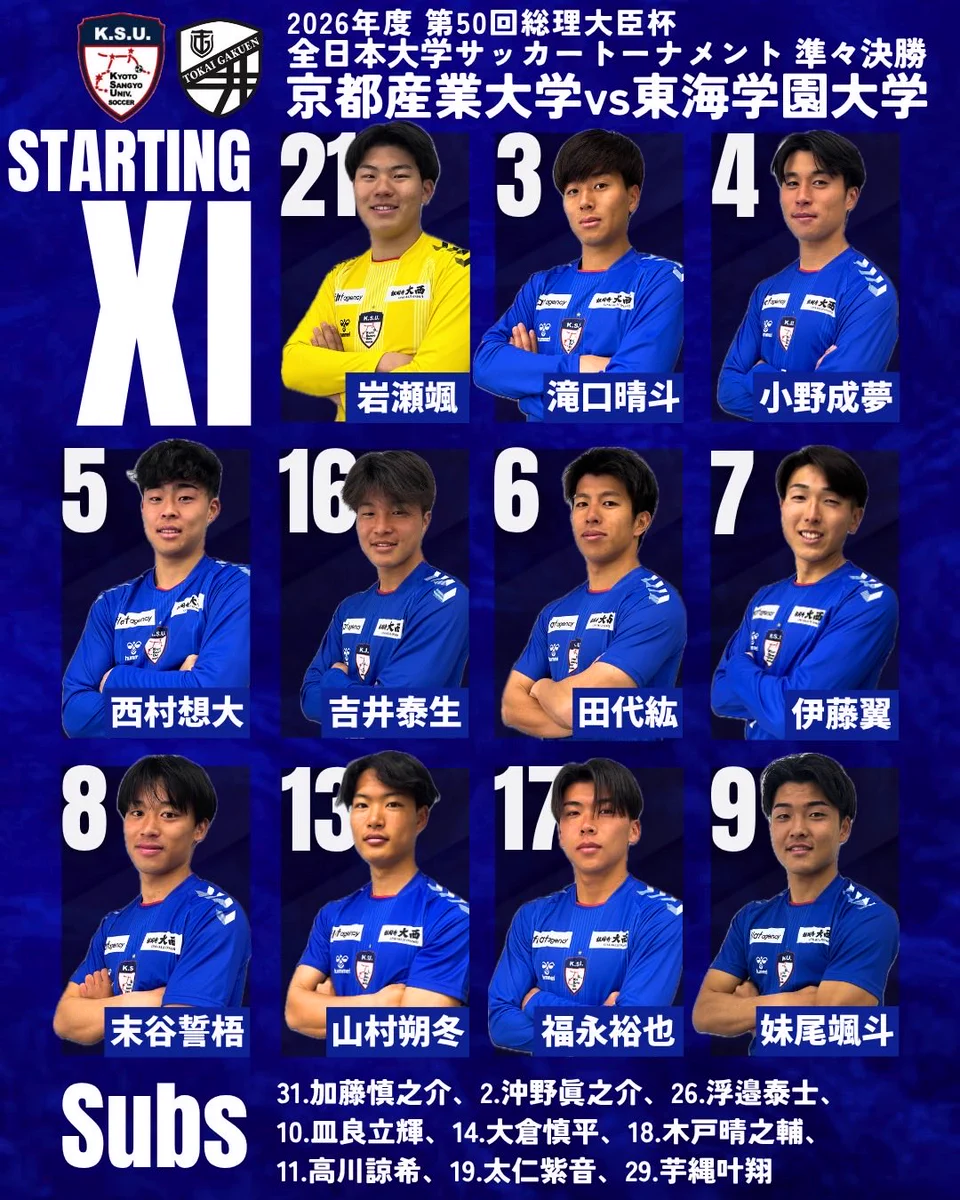 京都産業大学 サッカー部 2024シーズンユニホーム1式 京都産業大学体育会サッカー部❮公式❯ on X: 
