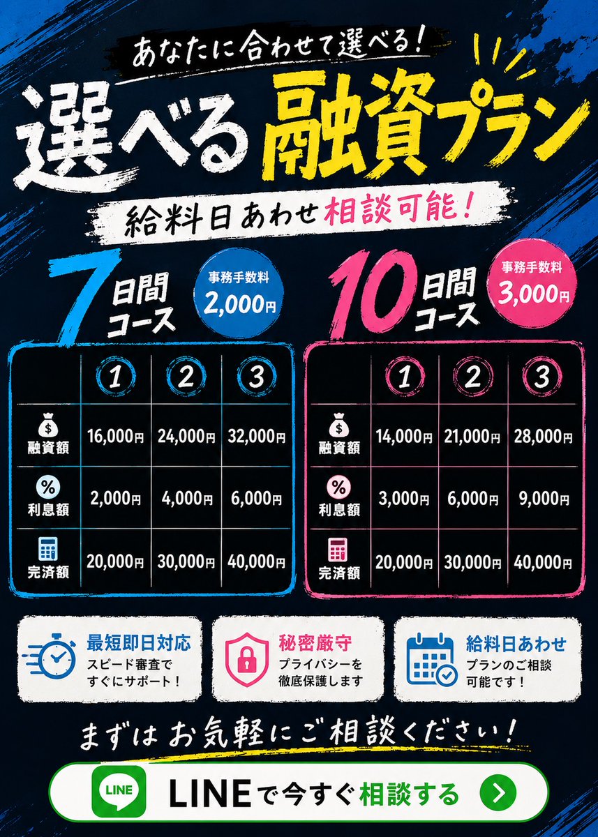 HadleySovenu's tweet photo. #個人融資 #お金貸してください #お金に困っています https://t.co/tXKqTm1AL4