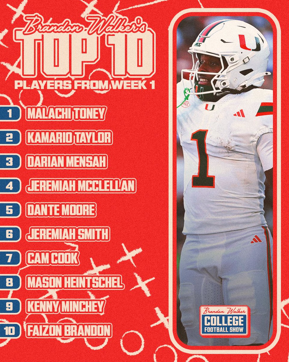BFW's tweet photo. My top ten players through Saturday night of Week 1. https://t.co/RlhL6GolM3