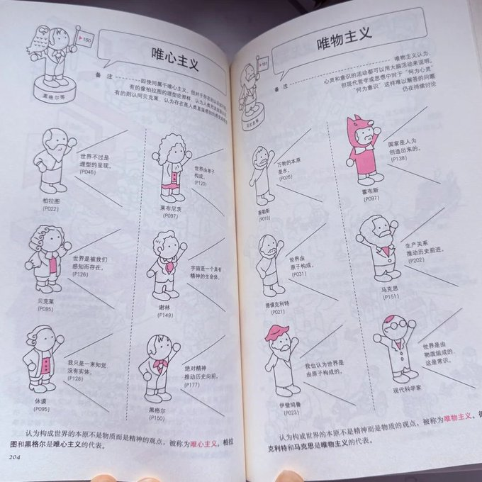 cj3214567667's tweet photo. 日本人擅长用图画将复杂趣味化，让哲学不再高冷！

这本日本人气哲学入门书，用200+原创插画将晦涩理论化为趣味场景

颠覆传统教科书式讲解，以「视觉联想+生活化类比」重构哲学脉络，知识浓度高却零压力

《惊呆了！哲学这么好》评论区立即阅读👇 https://t.co/NwmsHl7U3T
