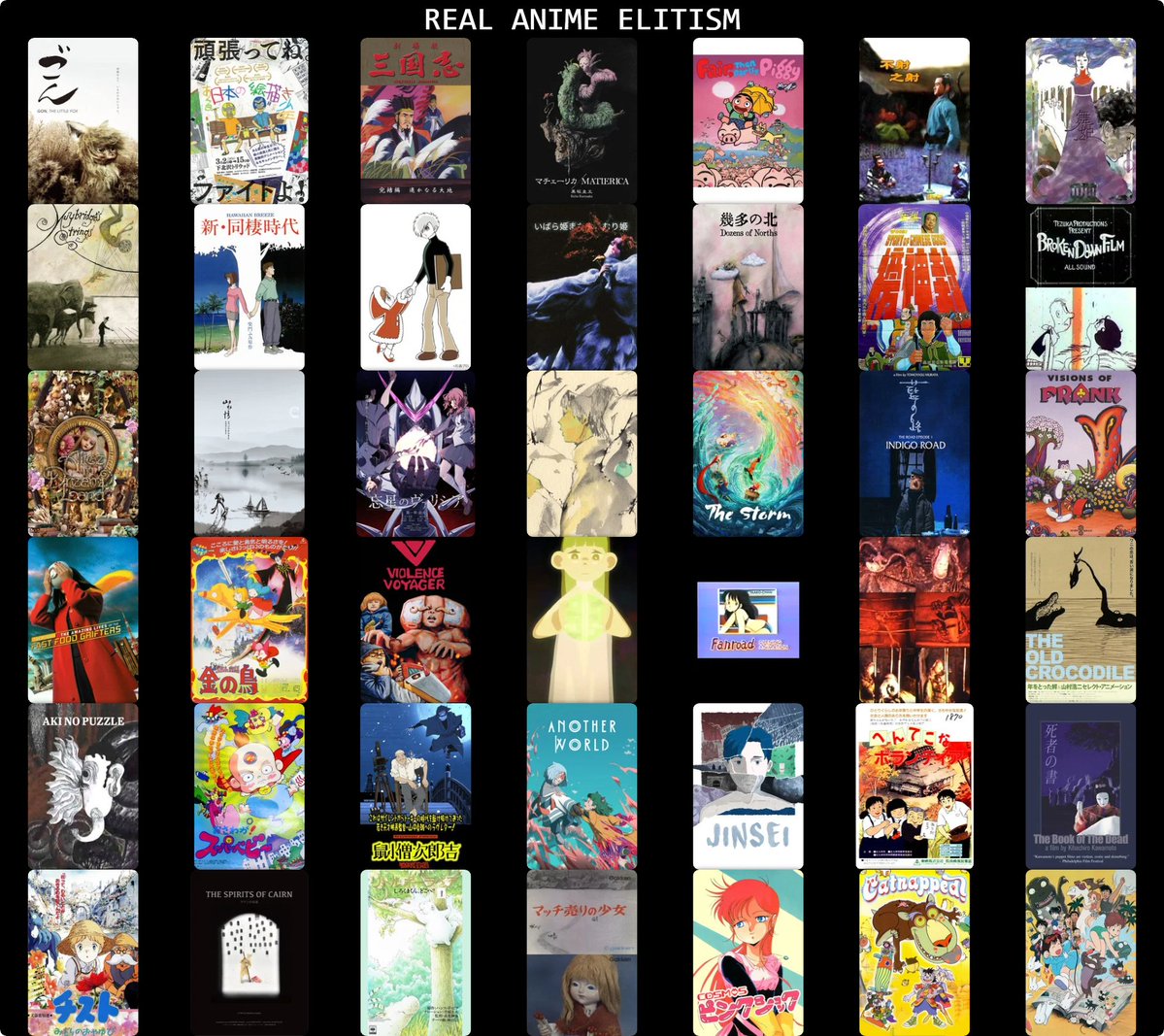 The_Weeb_Crew's tweet photo. POV: You are a REAL anime elitist https://t.co/4FalM8csCj