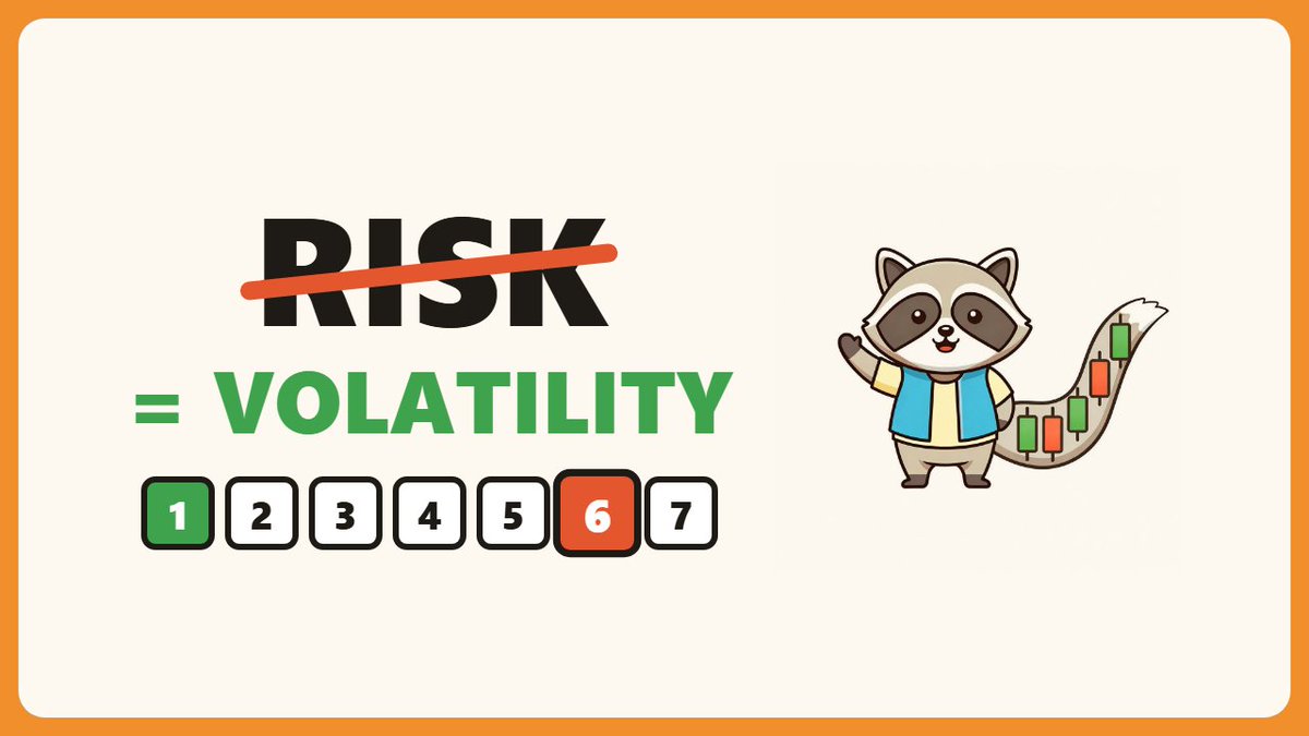 MarketRacoon's tweet photo. A Ponzi scheme is "risky". The S&amp;P 500 index is labelled risk 6 out of 7. Same word — completely different animals. Most people never learn the difference. We made a video about it: https://t.co/U5hDt8u9Km #investing https://t.co/CC9VONyRxg