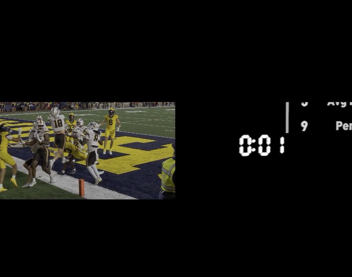 benlikessport's tweet photo. “The cameras are synced”

THEN WHY ARE THEY SHOWING TWO DIFFERENT TIMES?

WE WILL NOT BE GASLIT https://t.co/aKcqipYLrK