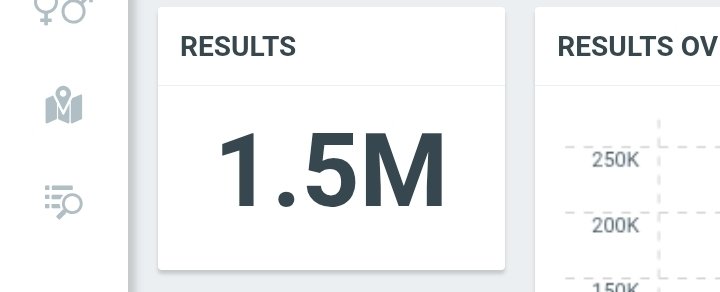 WE_TRENDUP's tweet photo. 1.5 M Succeed ✅️✅️✅️🍷🦋

สถานีถัดไป 1.6Mมาได้เลยคร��าบบบ 💪💪

#YouManiacSeriesEP2
#WilliamEst https://t.co/kO6lpKR0dD