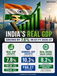 balaki12's tweet photo. I just published Can the GDP number be manipulated? https://t.co/4eKDTSQ0kL @balaki12 #GDPGrowth #GDPControversy #GDP https://t.co/nGdbRk8cWs