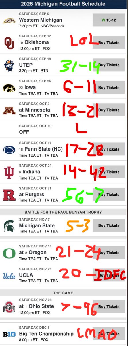 mdavis272002's tweet photo. Anyway it’s bedtime here’s my schedule prediction https://t.co/MIFV1Qk0ty