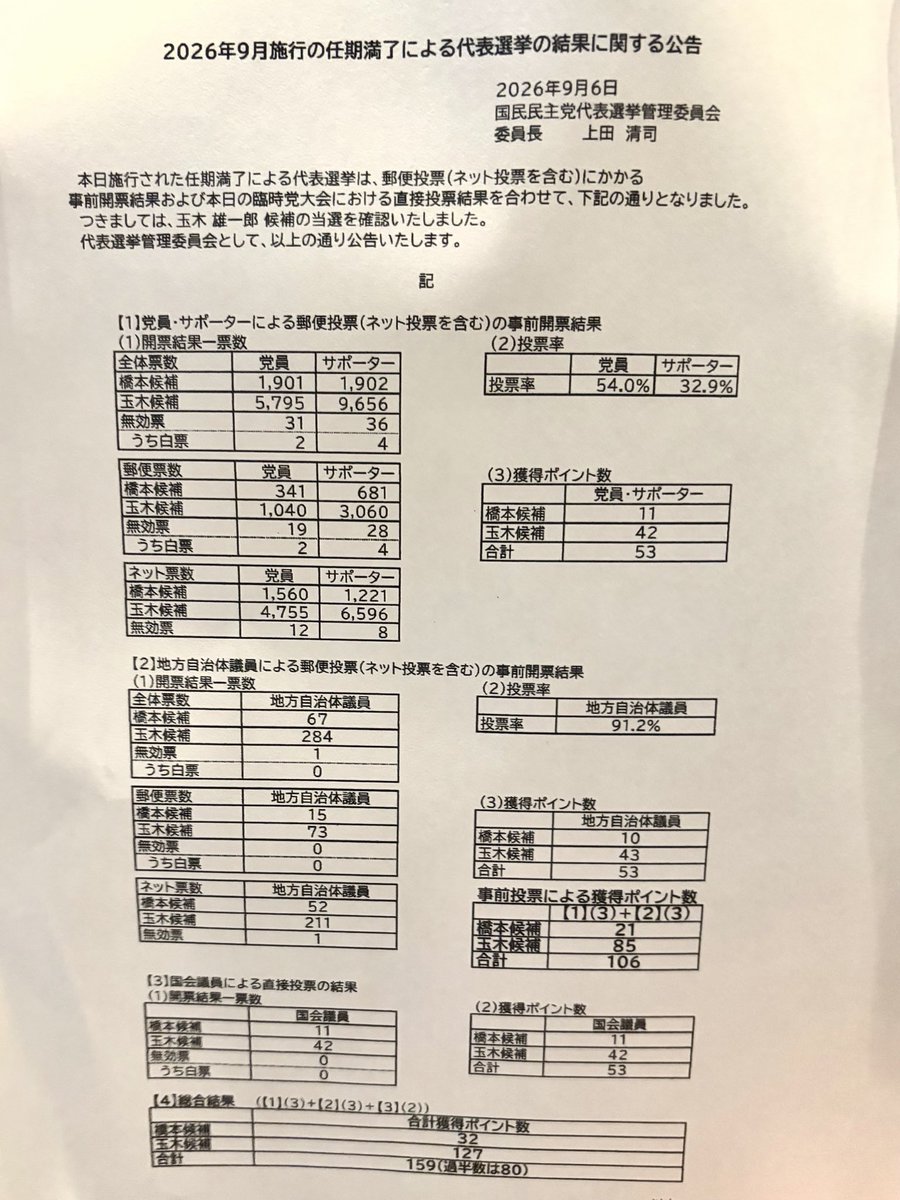 adachiyasushi tweet picture