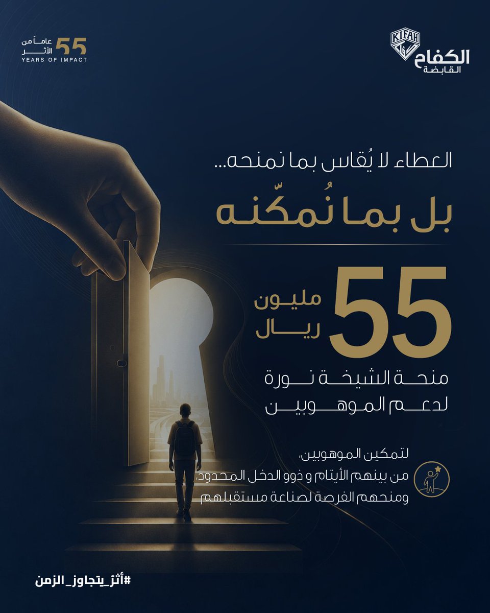 KifahHolding's tweet photo. العطاء الحقيقي يبدأ حين يتحول إلى فرصة.
55 مليون ريال لدعم الموهوبين، ومن بينهم الأيتام وذوو الدخل المحدود، ضمن مبادرة تمتد لعشر سنوات.
العطاء حين يُمكّن… يصبح أثرًا
#الأثر_المستدام #BuildingWhatLasts
 #اليوم_الدولي_للعمل_الخيري
#InternationalDayOfCharity https://t.co/zsbsDXMO1v
