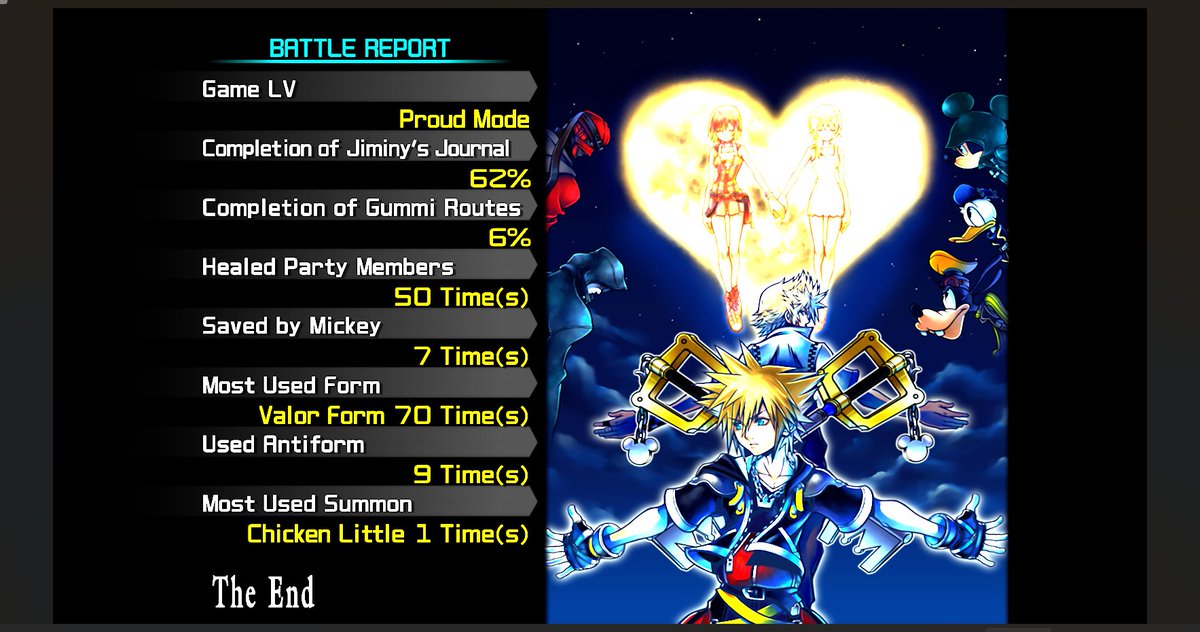 Ryan11037_'s tweet photo. #KH2
افضل شي باللعبة روكساس وفايته واستعمال فورم الليميت ضده متعة خالصة قعدت عنده 4 ساعات والساحة والاوست ولما تاخذ الكيبليد منه  ومن بعدها مستوى اللعبة يتصاعد لين النهاية 
الكتسين الحوار كامل متكامل من افضل الزعماء اللي واجهتهم https://t.co/uAqjVhDA7N