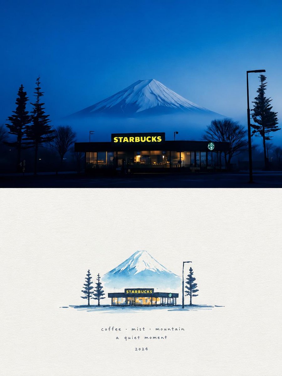 Fuji Cafe Watercolor Prints