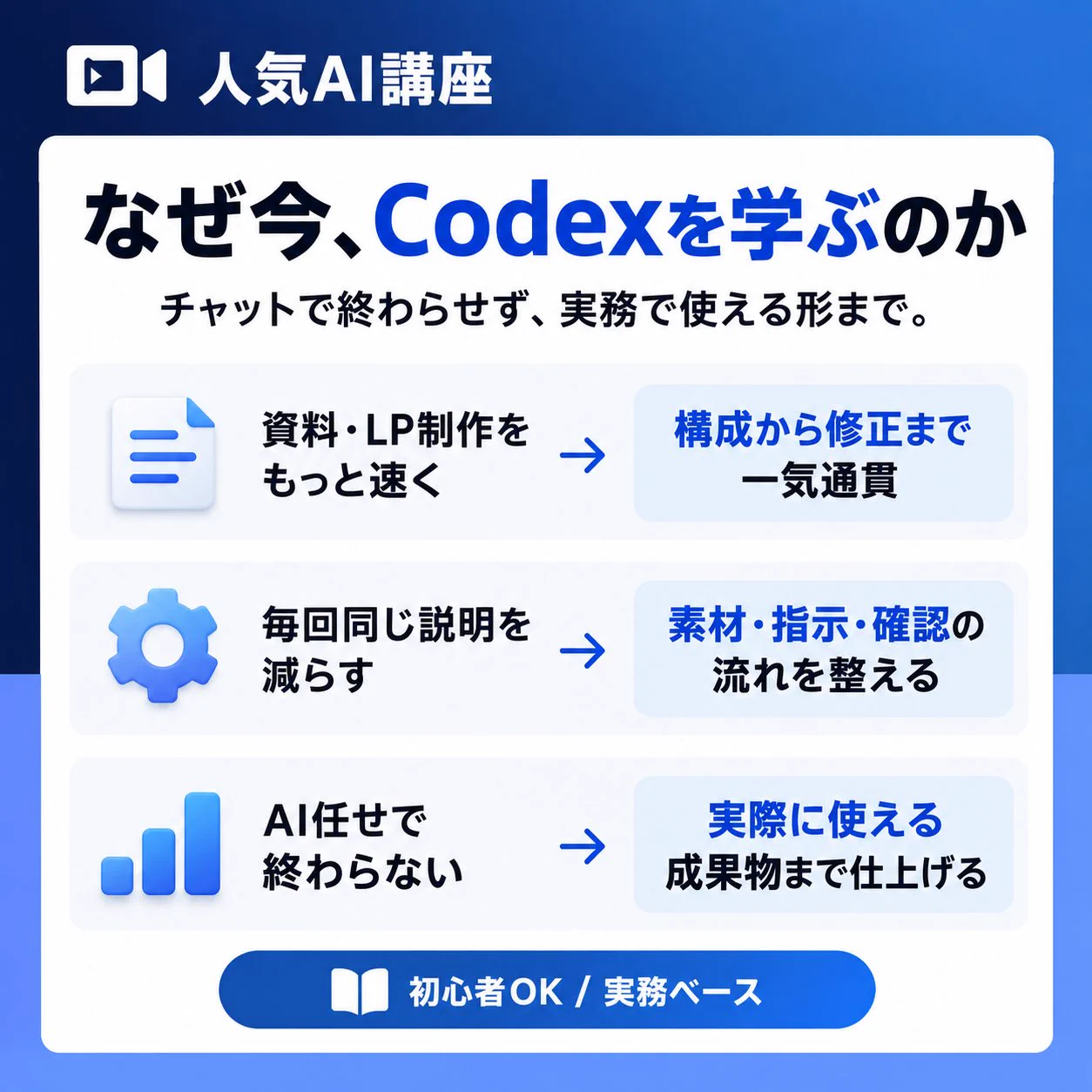 チャエン | デジライズ CEO《重要AIニュースを毎日最速で発信