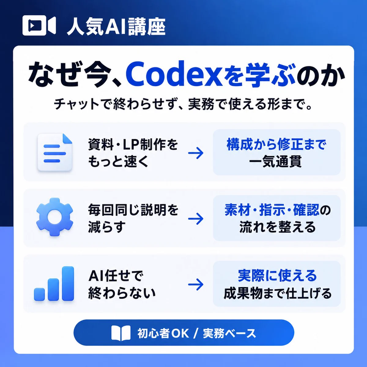 チャエン | デジライズ CEO《重要AIニュースを毎日最速で発信⚡️》 on
