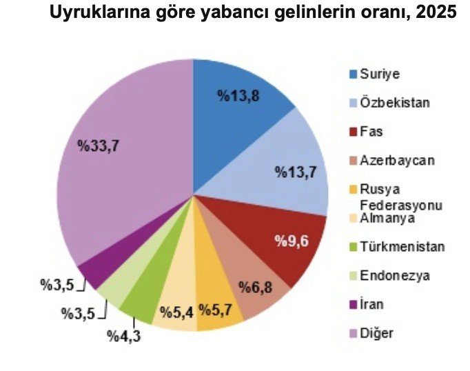Beril_488's tweet photo. @fikrettkalkann @maesef Pek öyle görünmüyor https://t.co/6168Atcvvz