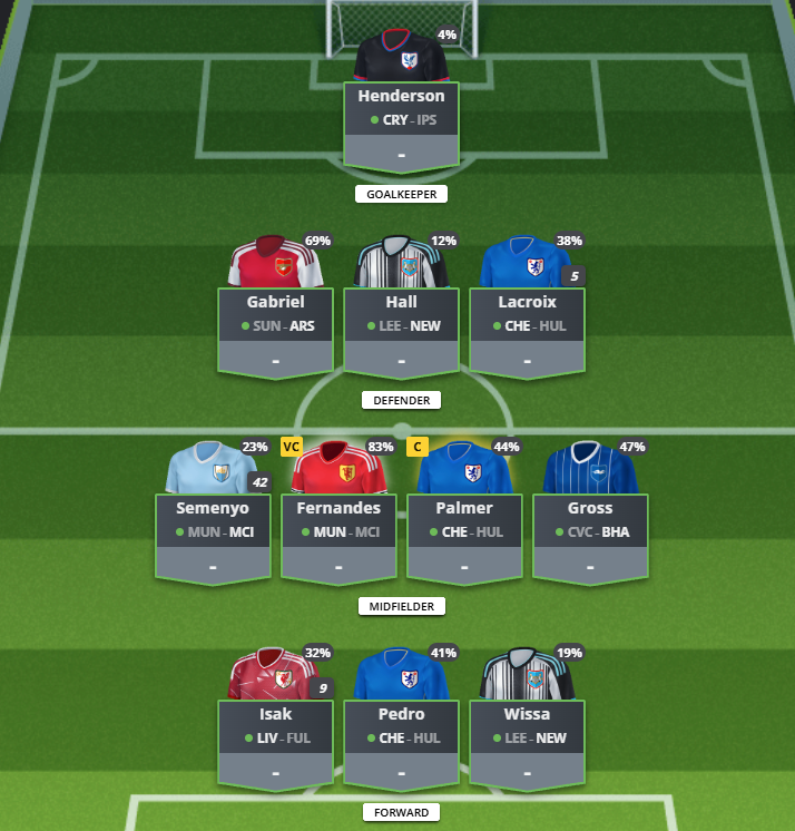 CraigyBacha's tweet photo. Anyone playing #fanteam #FPL?
Here's my team for this week. WC left in case Haaland needs to come back in!
3FTs:
Haaland -> Perdro
Dango -> Palmer
Maguire ->Hall https://t.co/MxWX2h6so2