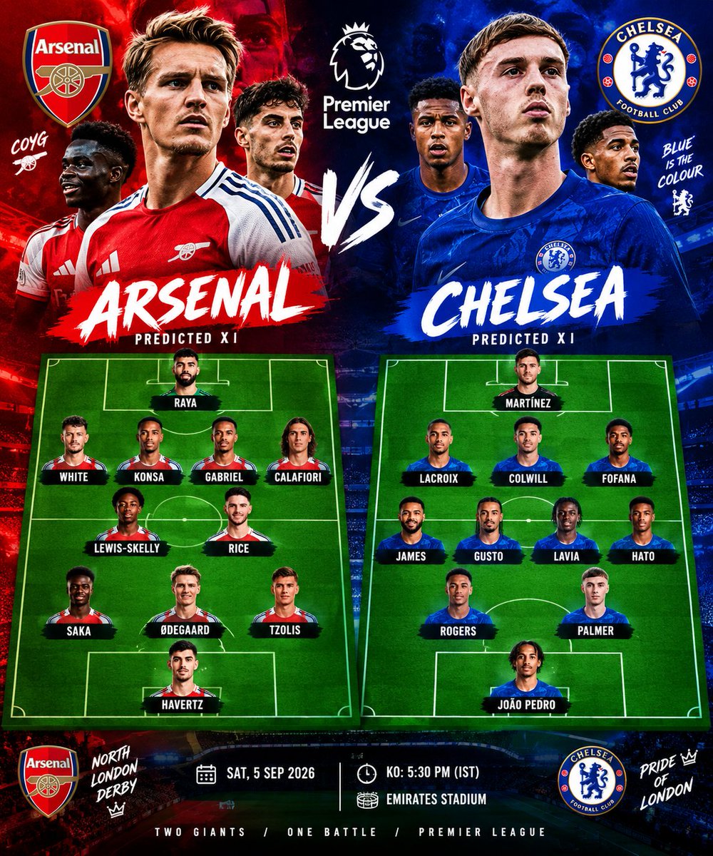 OnlyFutballhub's tweet photo. 🚨 ARSENAL vs CHELSEA 🚨

The predicted XIs are here! 🔴🔵🔥

Two London giants. One massive battle. 😤⚔️

Who’s taking the 3 points today? 👀👇

#ARSvCHE #PremierLeague https://t.co/rWqRiUpIu1