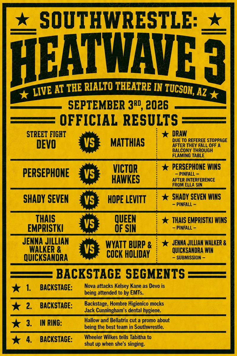SouthwrestleFed's tweet photo. Results for Heatwave 3 https://t.co/YsQ5j93DPB