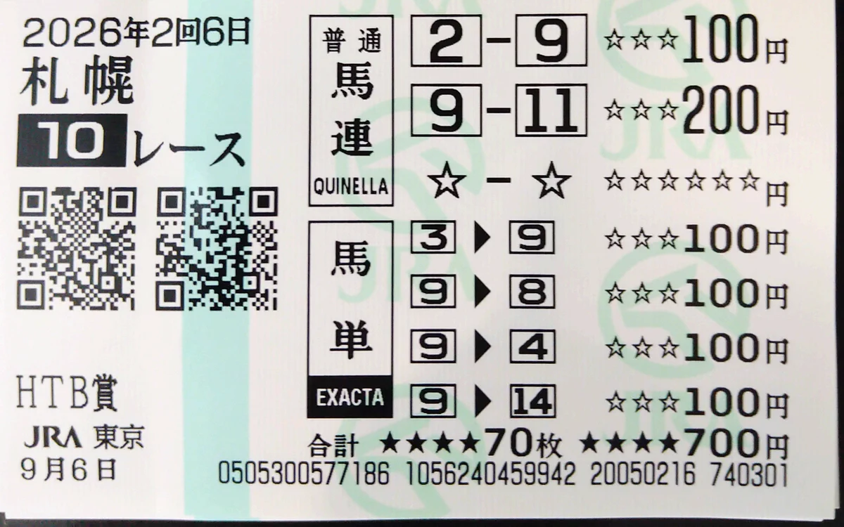 とも@馬券シミュレーター「雅」 on X: 