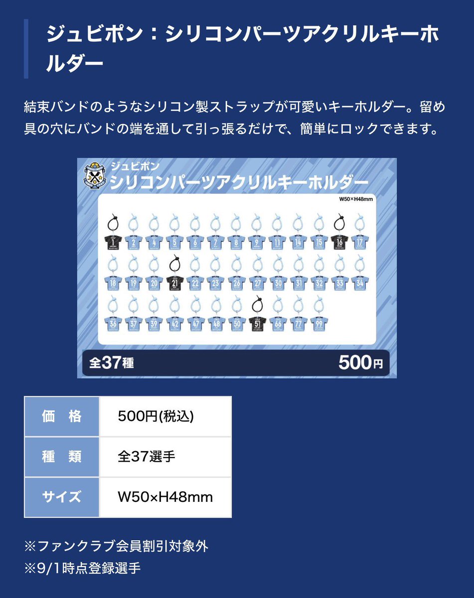 yume08030's tweet photo. 譲  5.6.47.32
求  4

 #ジュビポン
 #ジュビロ磐田 https://t.co/SkQ5nM8yFy