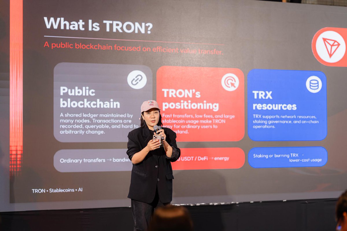 TronDao_THA's tweet photo. 🔻 สรุปประเด็นสำคัญจากเวที #TRON ณ งาน KUB Global Bangkok 2026 🇹🇭

ภายในงานมีการนำเสนอหัวข้อ “จาก Stablecoin สู่ AI: TRON ก้าวสู่การเป็นโครงสร้างพื้นฐานทางการเงินระดับโลกได้อย่างไร” เพื่อพาผู้เข้าร่วมทำความเข้าใจบทบาทของ Blockchain ที่ไม่ได้จำกัดอยู่เพียงเรื่องราคา การซื้อขาย หรือการลงทุน แต่ยังสามารถนำมาใช้เป็นโครงสร้างพื้นฐานสำหรับการโอนและชำระเงินในชีวิตจริงได้อีกด้วย

เนื้อหาเริ่มต้นจากการแนะนำ TRON ในฐานะ Public Blockchain ที่ออกแบบมาให้รองรับธุรกรรมได้อย่างรวดเร็วและมีต้นทุนต่ำ พร้อมอธิบายบทบาทของ TRX และระบบทรัพยากรอย่าง Bandwidth และ Energy ซึ่งช่วยให้เครือข่ายสามารถรองรับทั้งการโอนสินทรัพย์และการใช้งาน Smart Contract ได้อย่างมีประสิทธิภาพ

อีกหนึ่งประเด็นสำคัญคือบทบาทของ TRON ในตลาด Stablecoin โดยเฉพาะ USDT-TRC20 ซึ่งได้รับการใช้งานอย่างแพร่หลายสำหรับการโอนมูลค่าระหว่างประเทศ ด้วยจุดเด่นด้านความรวดเร็ว ค่าธรรมเนียมที่เข้าถึงได้ และความสะดวกในการใช้งาน เนื้อหาช่วงนี้ยังยกตัวอย่างให้เห็นว่า Stablecoin สามารถช่วยให้การส่งเงินกลับบ้าน การชำระค่าสินค้าและบริการ ตลอดจนการเคลื่อนย้ายมูลค่าระหว่างประเทศทำได้ง่ายขึ้นอย่างไร

ภายในงานยังมีการกล่าวถึงการเติบโตของเครือข่าย TRON ซึ่งมีจำนวนบัญชีเข้าใกล้ 400 ล้านบัญชี มี USDT หมุนเวียนบนเครือข่ายประมาณ 91.2 พันล้านดอลลาร์สหรัฐ และมีธุรกรรมเกิดขึ้นในปริมาณสูงอย่างต่อเนื่อง ตัวเลขเหล่านี้สะท้อนให้เห็นว่า TRON ไม่ได้เป็นเพียงแนวคิดทางเทคโนโลยี แต่เป็นเครือข่ายที่มีการใช้งานจริงในระดับโลก

นอกจากนี้ ยังได้พูดถึง @justinsuntron ผู้ก่อตั้ง TRON และบทบาทในการผลักดันโครงการให้เป็นที่รู้จักในวงกว้าง ผ่านการเชื่อมโยงอุตสาหกรรม Blockchain เข้ากับโลกการเงิน เทคโนโลยี ศิลปะ และวัฒนธรรมร่วมสมัย พร้อมทั้งขยายการรับรู้เกี่ยวกับสินทรัพย์ดิจิทัลไปสู่ผู้คนกลุ่มใหม่ ๆ ทั่วโลก

เมื่อเครือข่ายเติบโตและรองรับมูลค่าธุรกรรมมากขึ้น ความปลอดภัยและการปฏิบัติตามกฎระเบียบจึงเป็นอีกหนึ่งหัวข้อที่มีความสำคัญ โดยได้ยกตัวอย่างความร่วมมือระหว่าง TRON, Tether และ TRM Labs ภายใต้ T3 Financial Crime Unit หรือ T3 FCU ซึ่งจัดตั้งขึ้นเพื่อสนับสนุนการตรวจสอบและรับมือกับธุรกรรมที่เกี่ยวข้องกับกิจกรรมทางการเงินที่ผิดกฎหมาย

ช่วงท้ายของการนำเสนอได้กล่าวถึง https://t.co/SWeGrxlQel และทิศทางการนำ Blockchain มาเชื่อมต่อกับ AI Agent โดยมีเป้าหมายให้ AI สามารถมีตัวตนที่ตรวจสอบได้ เข้าถึงข้อมูลหรือบริการต่าง ๆ และชำระเงินด้วย Stablecoin ได้แบบอัตโนมัติ ตัวอย่างเช่น AI อาจชำระค่าบริการ API ซื้อข้อมูล หรือทำงานร่วมกับ AI ตัวอื่นได้โดยไม่ต้องผ่านขั้นตอนการชำระเงินแบบเดิม

ทั้งหมดนี้สะท้อนให้เห็นถึงทิศทางของ TRON จากเครือข่ายที่โดดเด่นด้านการโอน Stablecoin สู่การเป็นโครงสร้างพื้นฐานสำหรับการเคลื่อนย้ายมูลค่าระดับโลก และเตรียมพร้อมรองรับรูปแบบการใช้งานใหม่ ๆ ที่อาจเกิดขึ้นในยุค AI 🌐
 #Blockchain #Stablecoin #AI