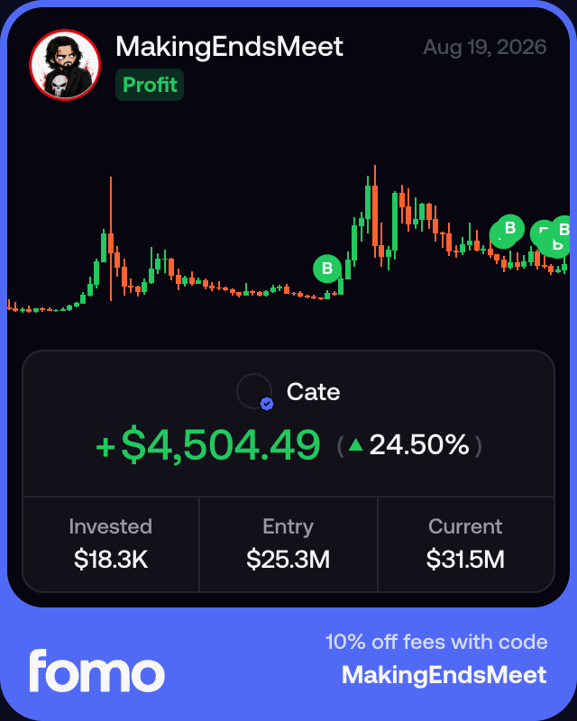 MakingEndsMeet_'s tweet photo. I didn't find $CATE at the bottom.

I was buying it.

~$18K position, average entry around $25M MC, now sitting around $31M.

The chart doesn't need to look perfect.

The timeline doesn't need to agree.

You just need to know what you're betting on and have the patience to let it play out.

$50M. $70M. $100M. Then we can talk.

The cat is just getting started. 🐈💛