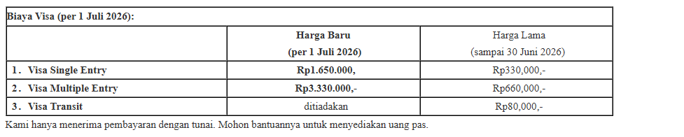 penjualgarem_'s tweet photo. Buset anjir, visa naiknya gila banget 😭😭 https://t.co/GVvsVsg5fc
