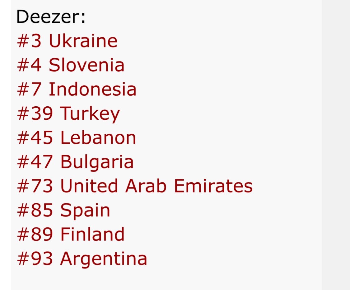 delihatun98's tweet photo. sawadika by #Lisa entered on 10 countries real time deezer chart lets do more lilies especially big music markets like germany sokor france uk and us please save the song. 
SAWADIKA OUT NOW
#LISA_SaWaDiKa #Lisa #BLACKPINK https://t.co/lBJTjZbnJP