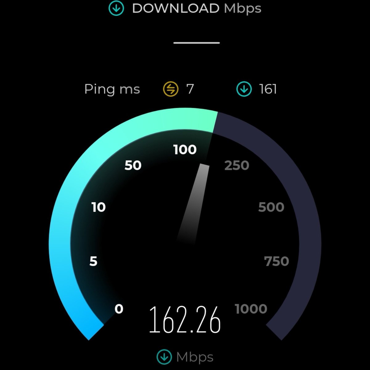 Sia_0020's tweet photo. What do you think about this internet speed? Do you think it's good or not? https://t.co/dFaK8Fh0Tj