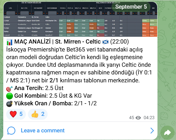 analysisdays's tweet photo. Ücretsiz paylaşım kanalımızda paylaştığımız sürprizimiz kazandı 🔥🔥🔥
Değerlendiren takipçilerimize tebrikler 👏👏👏

https://t.co/5HX5K2Z5jJ https://t.co/p9QFTTVENl