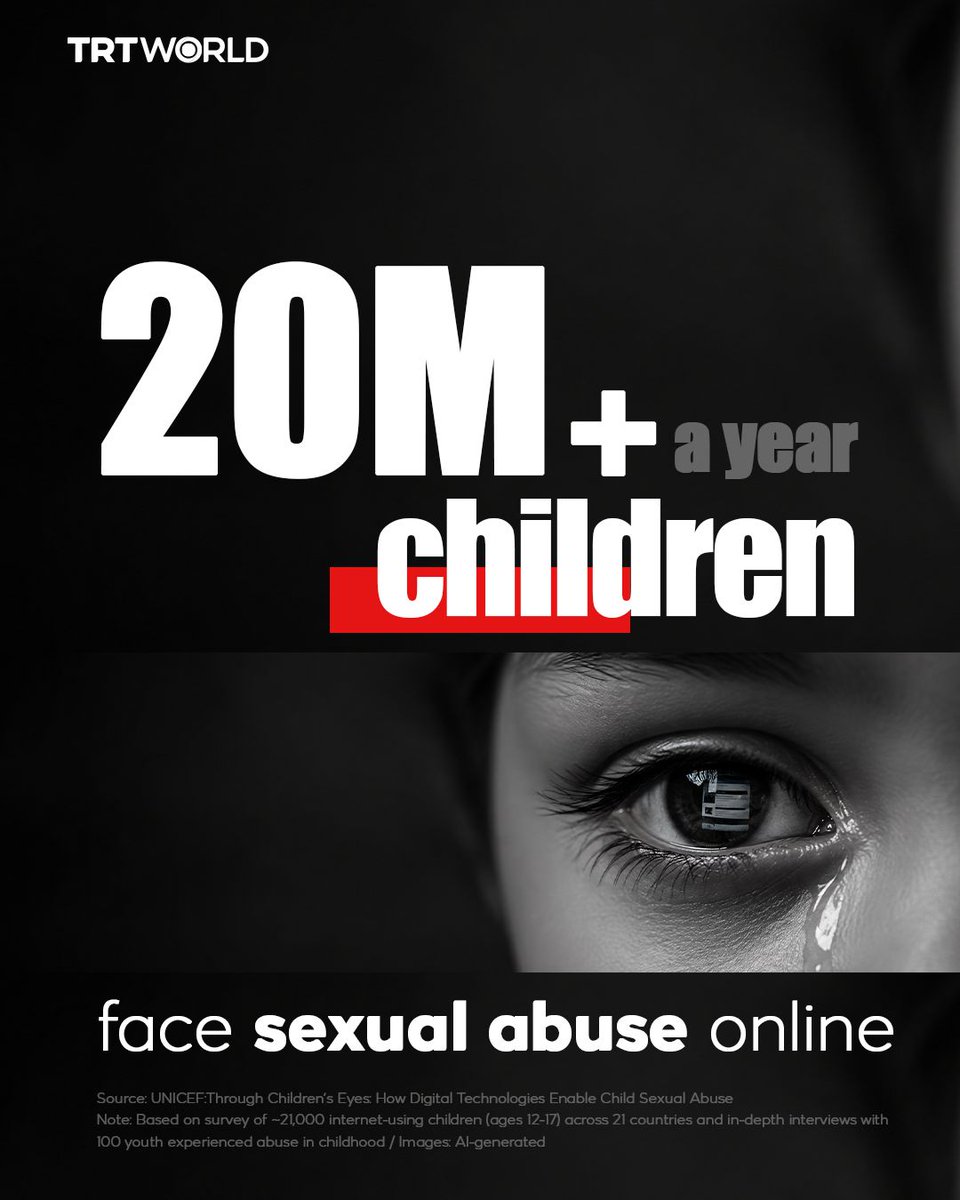 UNICEF Reports Alarming Rise in Technology-Facilitated Exploitation of Children Amid Digital Age