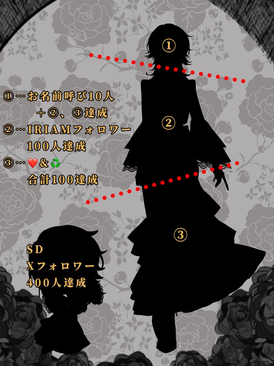 ibara_rose_'s tweet photo. #立ち絵公開チャレンジ
#IRIAM準備中
待たせたね諸君…！
黒紅イバラ、ついに立ち絵公開チャレンジだ…！🧪🌹🖤

とても素晴らしいお姿に仕立てていただいたからねぇ…
ご協力いただけると嬉しいな✨
そしてこれを機に私と仲良くなってくれると更に嬉しい！！✨

IRIAM: https://t.co/ahJNRAt8zp https://t.co/1L1DwG7jNA