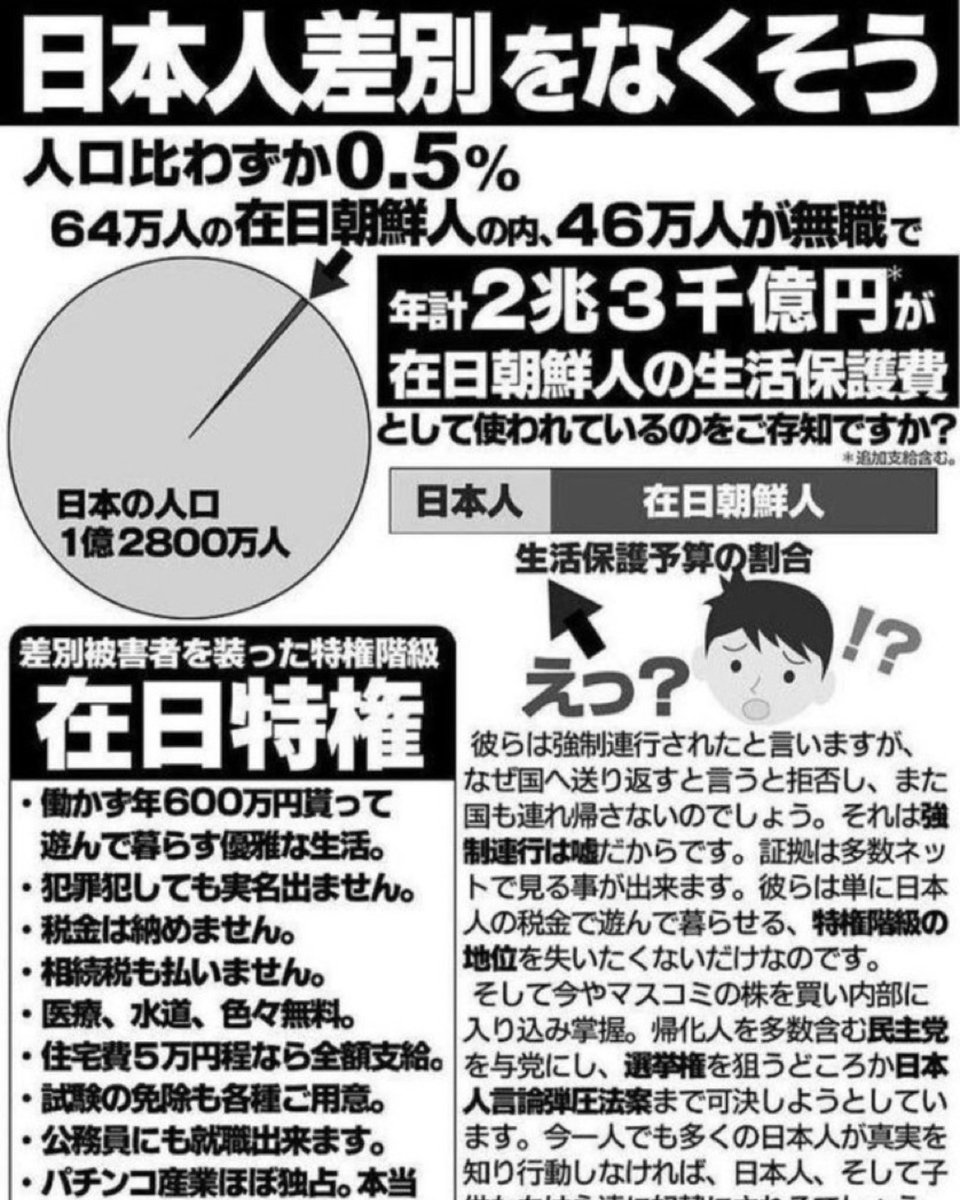 nihonpatriot's tweet photo. リレー拡散をお願いします。

私たち日本人は
外国人を養うために  
税金を納めているのではない。 https://t.co/glOQljlCT9