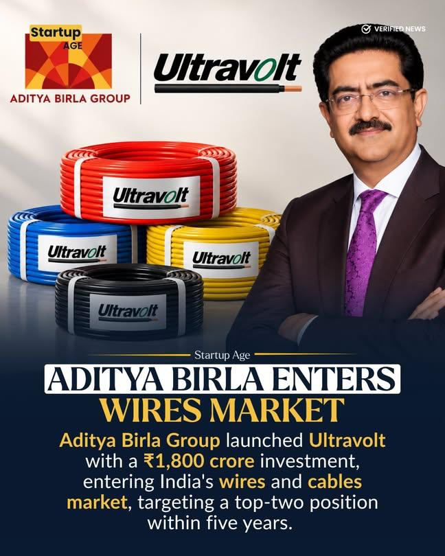 IndiaRadar1's tweet photo. Aditya Birla Group is entering India’s wires &amp; cables market with its new brand Ultravolt, backed by a ₹1,800 crore investment. ⚡

Another major Indian group betting big on India’s growing infrastructure and housing demand. https://t.co/00sXfur1kC