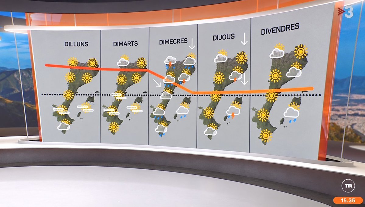 ebudo6566's tweet photo. Aquest any els hi ha tornat a caure el cartellet de la Diada al temps...casualitat o intencionalitat? @som3cat @gencat #TV3  l'any passat el darrer dia varen rectificar després de moltes queixes a l"X". Diluïr qualsevol cosa que tingui que veure amb la catalanitat és el seu objectiu.