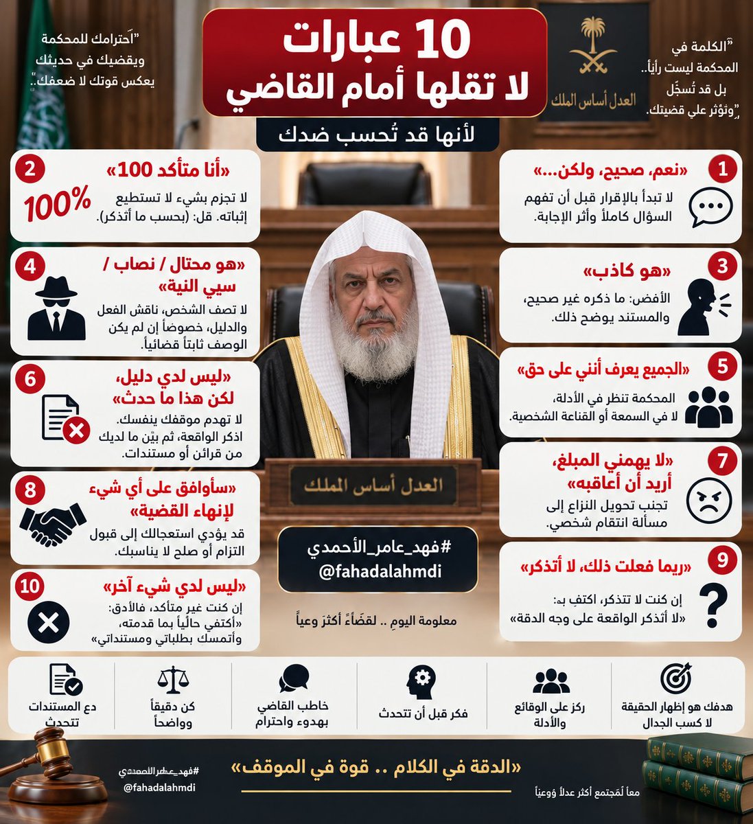 fahadalahmdi's tweet photo. القضاة لا يحكمون من خلال المشاعر، ولا تؤثر فيهم الخطب الرنانة والكلام المنمق؛ فهم يبنون أحكامهم على الأدلة والبراهين والمستندات والوثائق، انطلاقا من قواعد قضائية معروفة ومؤصلة ومتفق عليها.
أضف لذلك أنهم يصبحون (بحكم المهنة) خبراء في الفراسة وتمييز الدوافع وأساليبهم الناس في طرح قضاياهم. لهذا السبب، لا تبدأ قضيتك مفترضا قدرتك على خداع القاضي، بل يجب أن تكون حذراً فيما تقوله، وما لا تقوله، وما تختار الصمت عنه...
انصحك باختيار اجاباتك بعناية، وعدم استخدام 10 عبارات شائعه تضر بموقفك امام القضاة (جمعتها لك في الصورة ادنـاه) 👇

@MojKsa #فهد_عامر_الأحمدي