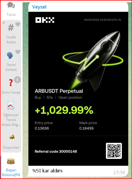 finansalTRader's tweet photo. Günaydın arkadaşlar... İyi pazarlar...
Birileri boğa'ları arıyormuş..
Analiz sonu...🎯🎯🎯 % 148✅ Getiri/Kazanç sağladı..
Değerlendirenlere tebrikler.👏 Güle güle harcasınlar..

ethereum:0xb50721bcf8d664c30412cfbc6cf7a15145234ad1  bitcoin:native $eth #bitcoin https://t.co/4fH45NJQiQ