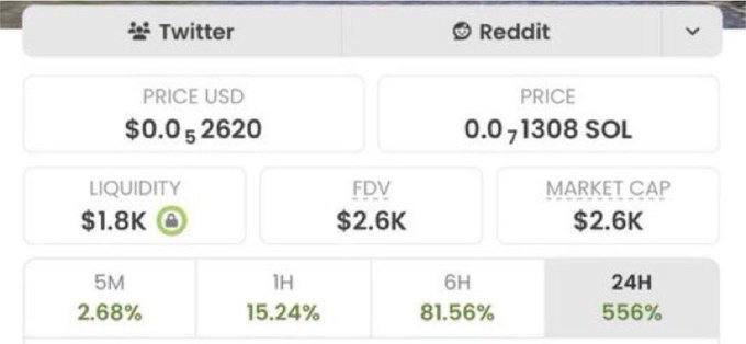 EdwardTwinzBack's tweet photo. I begged you to buy $PONS - it did 1239x

I begged you to buy $MEME - it did 928x

I begged you to buy $ANSEM - it did 123x

I begged you to buy $FONE - it did 102x

I have another memecoin at $2.6K mcap, comment "CA" &amp; ill send it to you. https://t.co/9cVMKh7K57